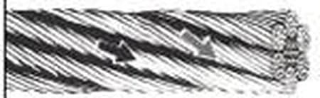 Lang lay wire rope