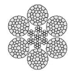 Usha Martin Powerform-6 compacted 6-strand cross-section